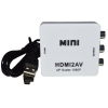 Mod. 1885-A. Convertidor HDMI a RCA
