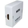 Mod. 1885-A. Convertidor HDMI a RCA