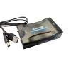 Mod. 1890. Convertidor Euroconector a HDMI