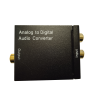 Mod. 6125. Convertidor de audio analógico a digital